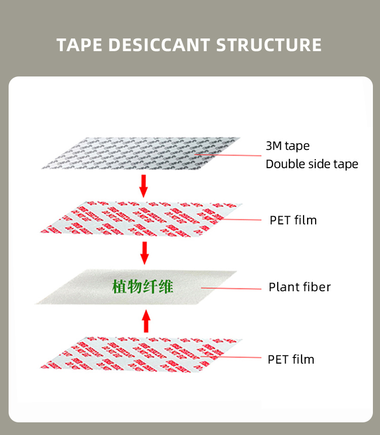 tape desiccant structure.jpg